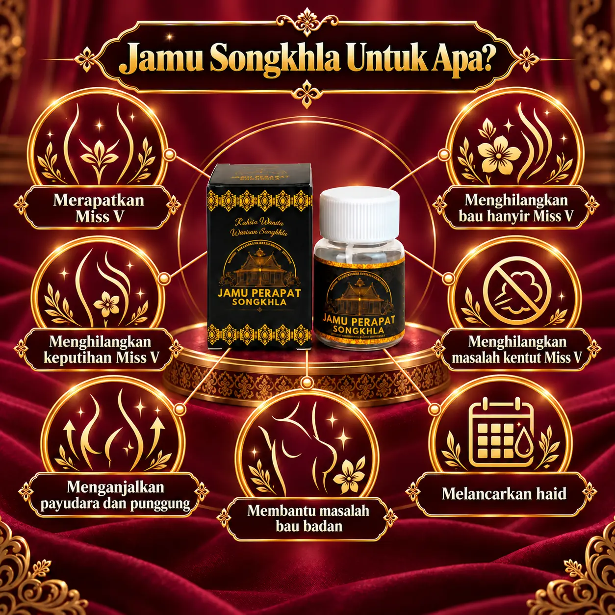 Fungsi Jamu Songkhla dalam bentuk mind map